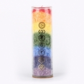 Mix 7 Chakras küünel